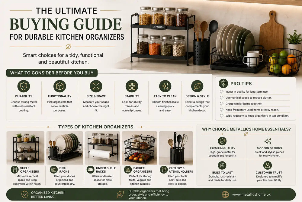 Buying Guide to Durable Kitchen Organizers