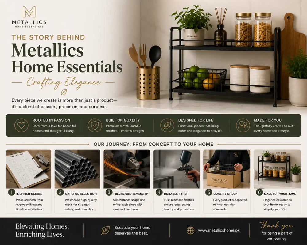 The Story Behind Metallics Home Essentials: Crafting Elegance