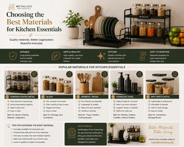 Choosing the Best Materials for Kitchen Essentials