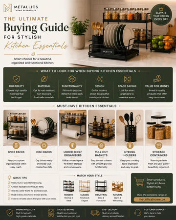 The Ultimate Buying Guide for Stylish Kitchen Essentials