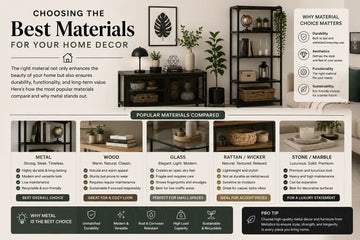 Choosing the Best Materials for Your Home Decor
